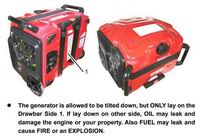 4.5kW Generator.