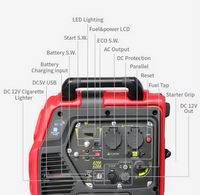 4.5kW Generator.