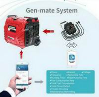 4.5kW Generator.