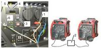 4.5kW Generator.