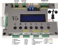 Dual Axis Slew Drive.